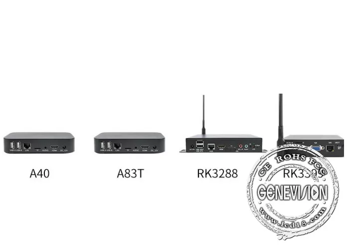 GENEVISION FCC Multifunctional Mini Full HD Media Player 1080P (MBOX-006) - imagine 2