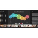 LG Interactive Digital Board (105TR5WP)