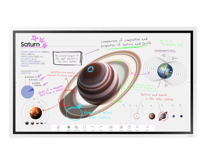 SAMSUNG Tablă interactivă Flip Pro WMB 55" (LH55WMBWBGCXEN)